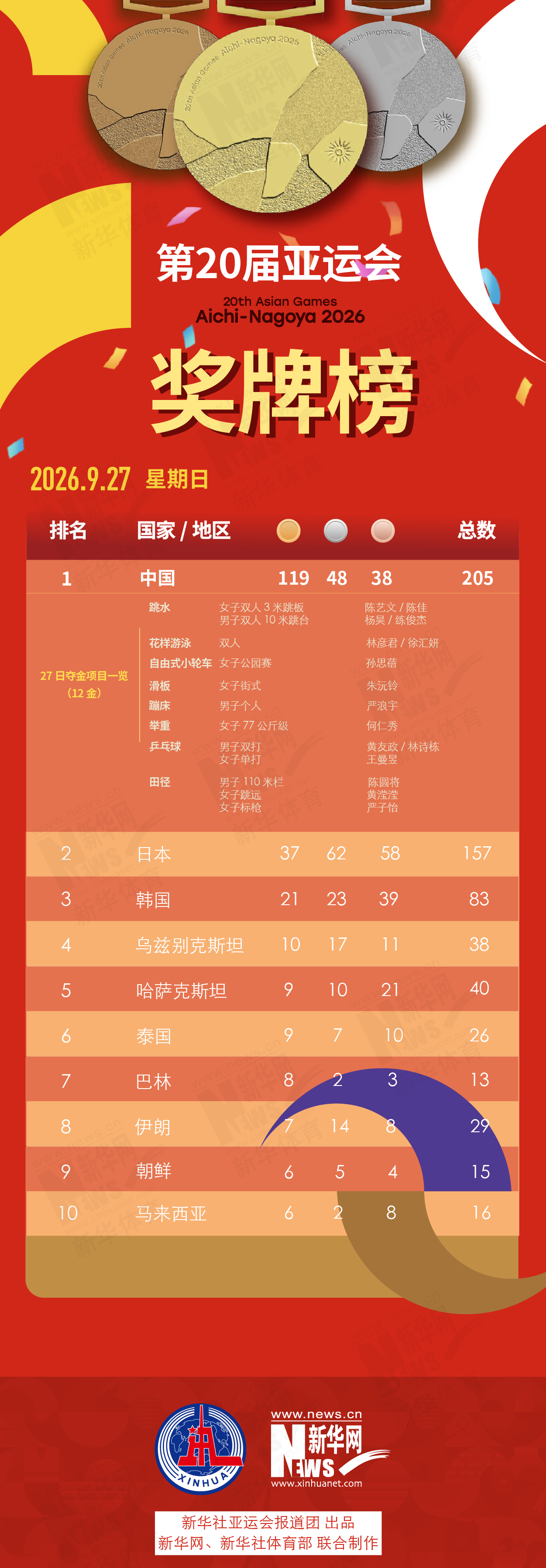 专业BG真人视讯提供适合不同年龄层次用户群的互动娱乐产品服务
