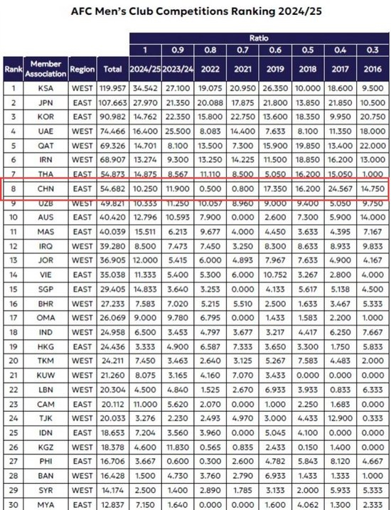 所以BG真人试玩将资讯信息作为首要的目标产品图片