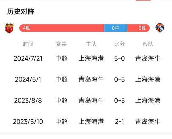专业成为我国首席网络娱乐平台。服务