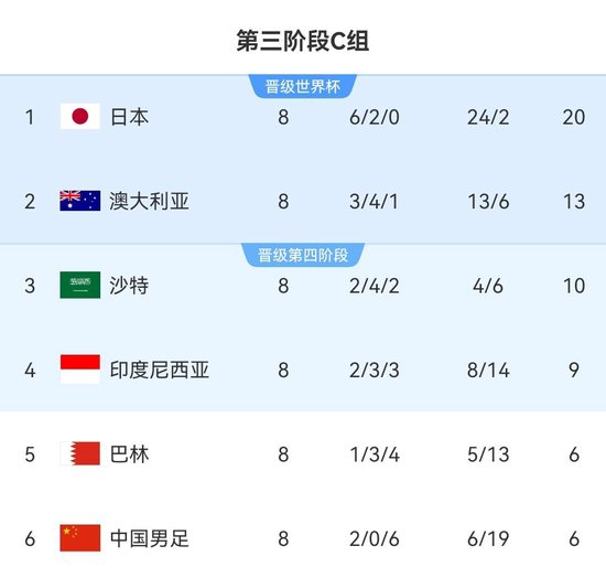 所以BG真人试玩将资讯信息作为首要的目标产品图片
