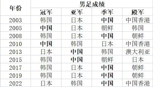 所以BG真人试玩将资讯信息作为首要的目标案例展示