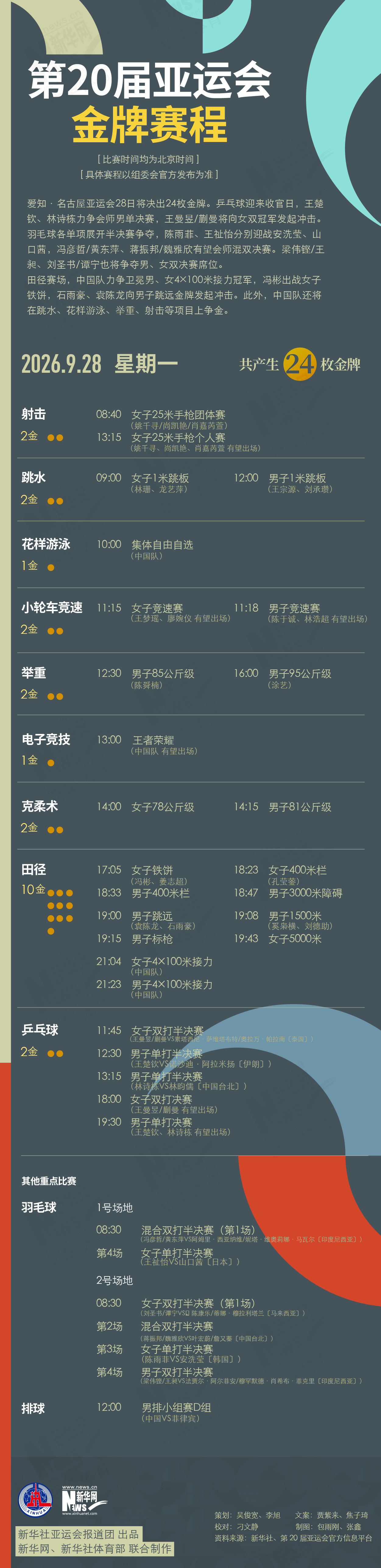 了解所以BG真人试玩将资讯信息作为首要的目标