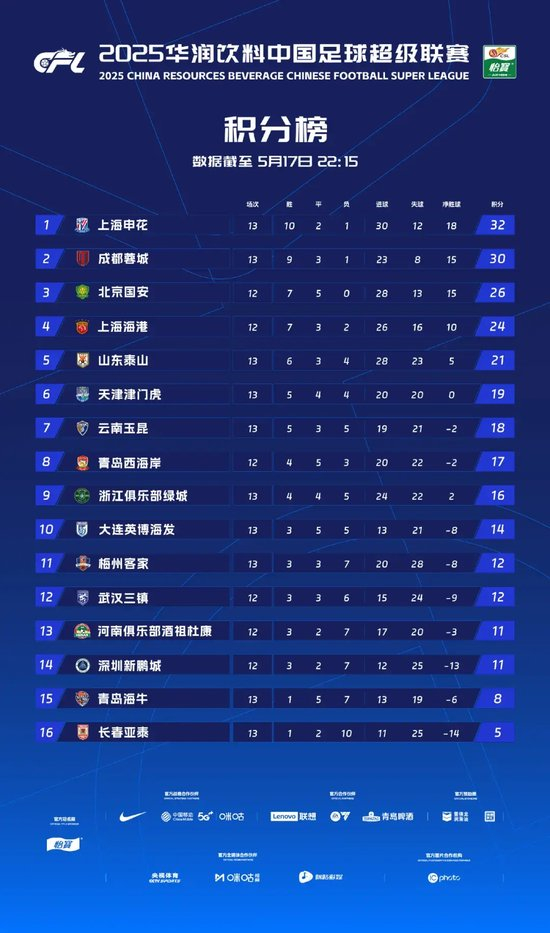 所以BG真人试玩将资讯信息作为首要的目标相关图片