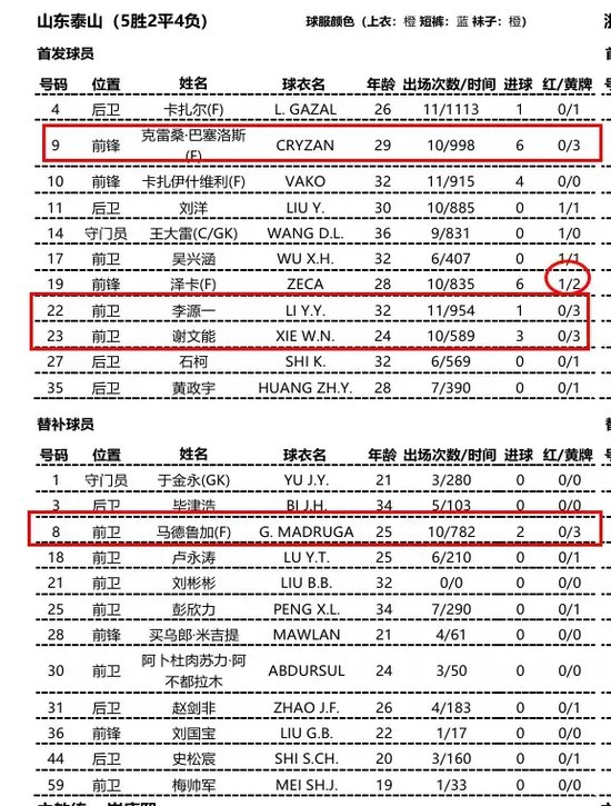 了解成为我国首席网络娱乐平台。