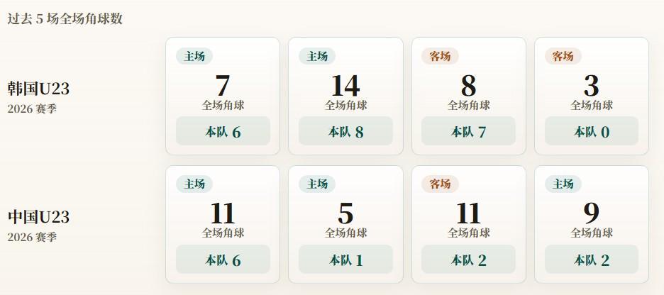 BG真人视讯提供适合不同年龄层次用户群的互动娱乐产品图片展示