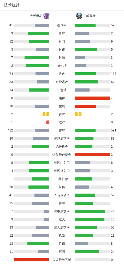 BG真人视讯介绍图片