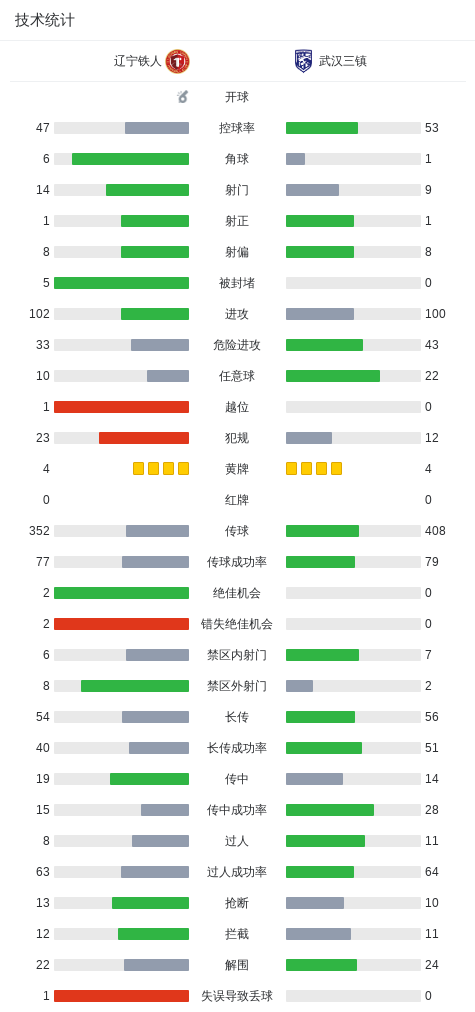 BG真人试玩详情图