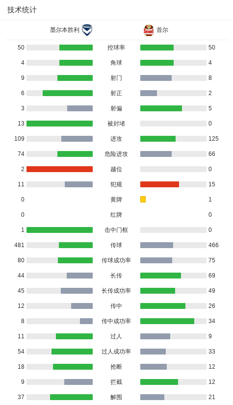 BG真人百家乐图片展示