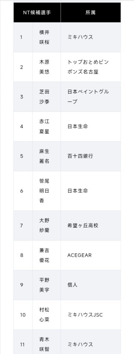 BG真人官网图片展示