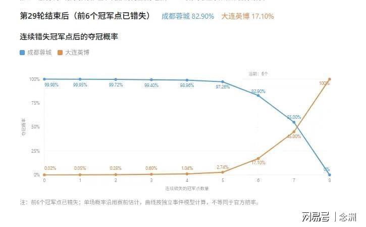 BG真人视讯介绍图片