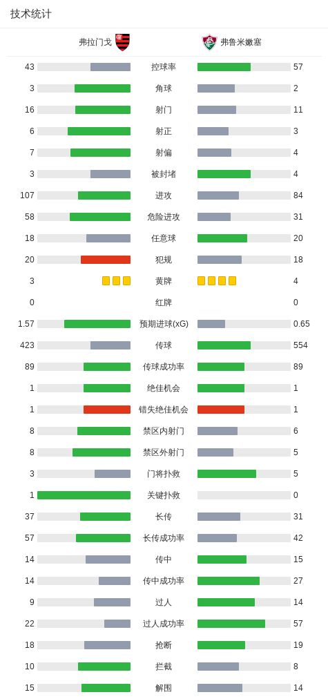BG真人百家乐展示图片
