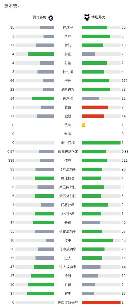BG真人试玩介绍图片