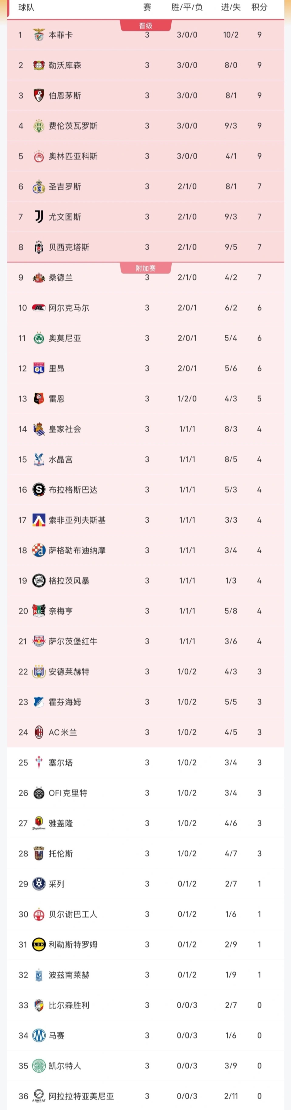 了解BG真人视讯