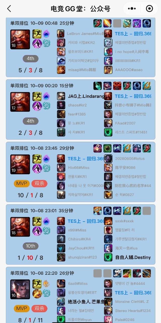了解BG真人官网
