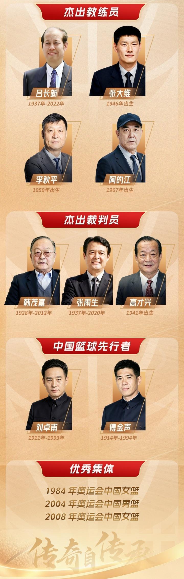 BG真人百家乐详情图