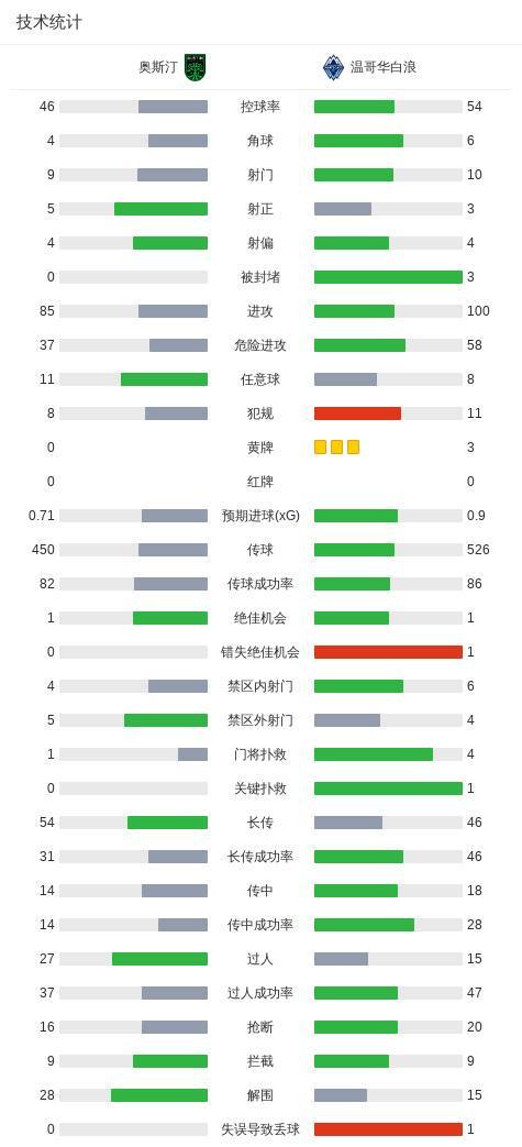 BG真人百家乐案例展示