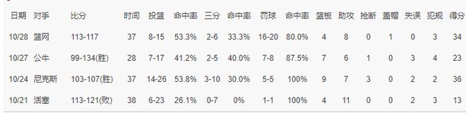 专业BG真人百家乐服务