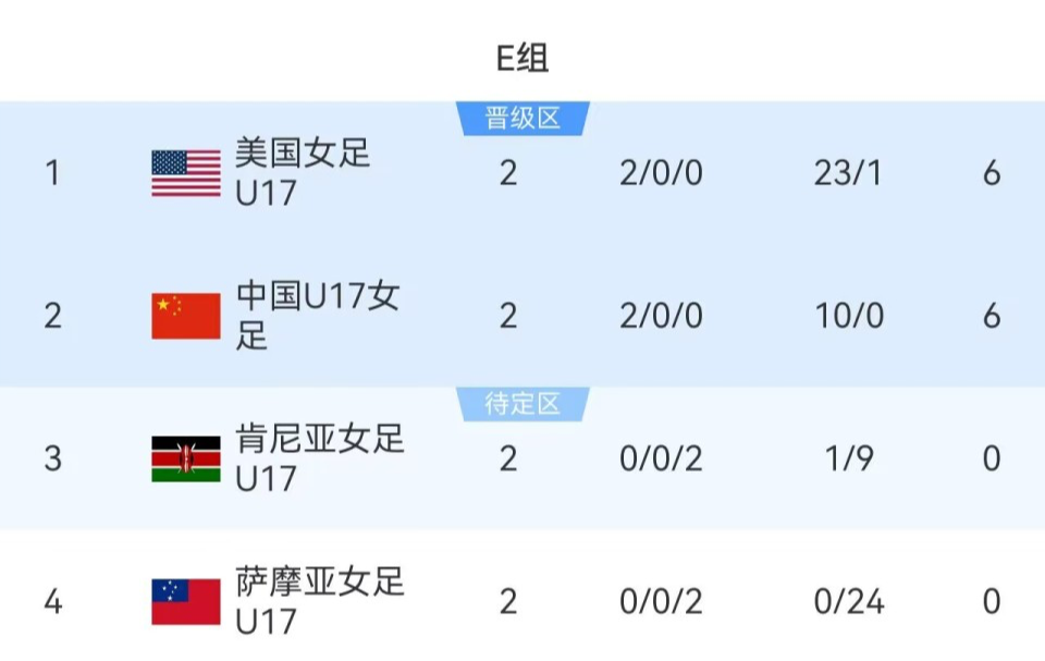 BG真人官网详情图