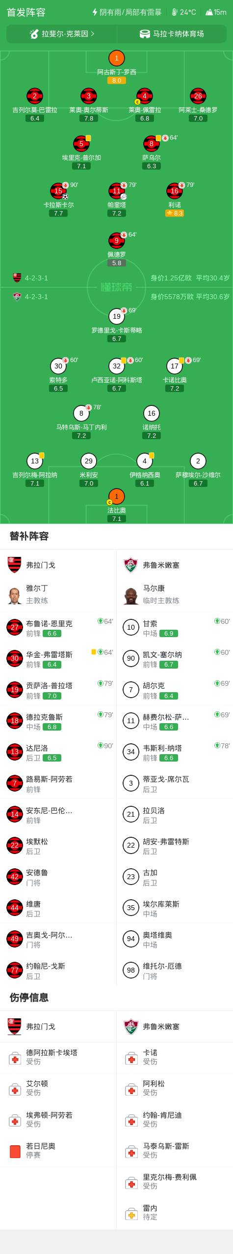 了解BG真人试玩
