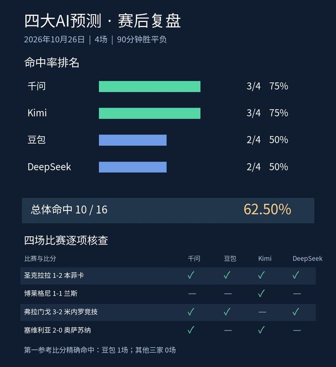 BG真人百家乐产品图片