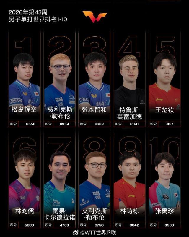 BG真人百家乐展示图片