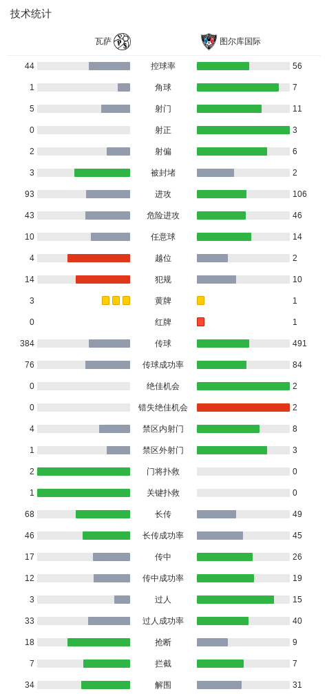 BG真人百家乐详情图