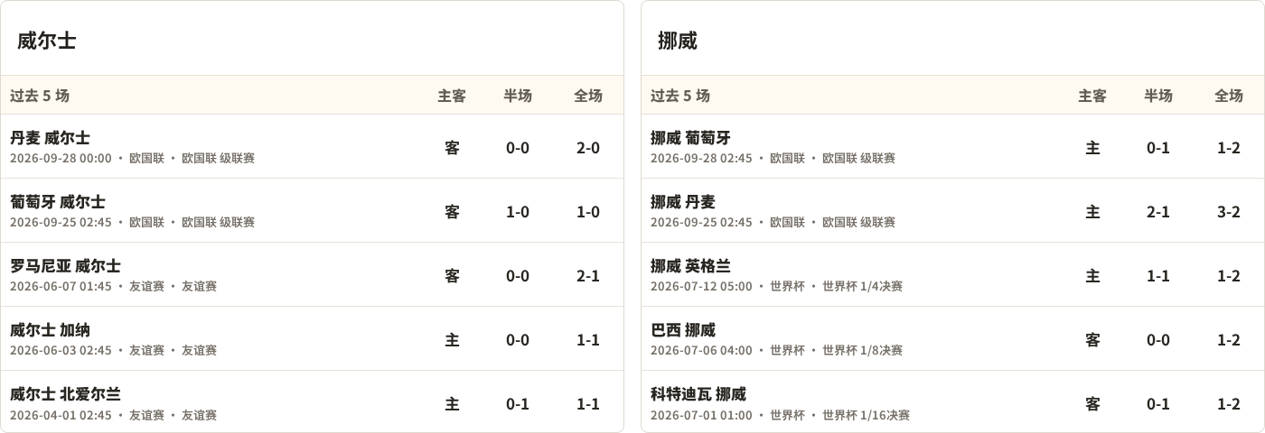 所以BG真人试玩将资讯信息作为首要的目标案例展示