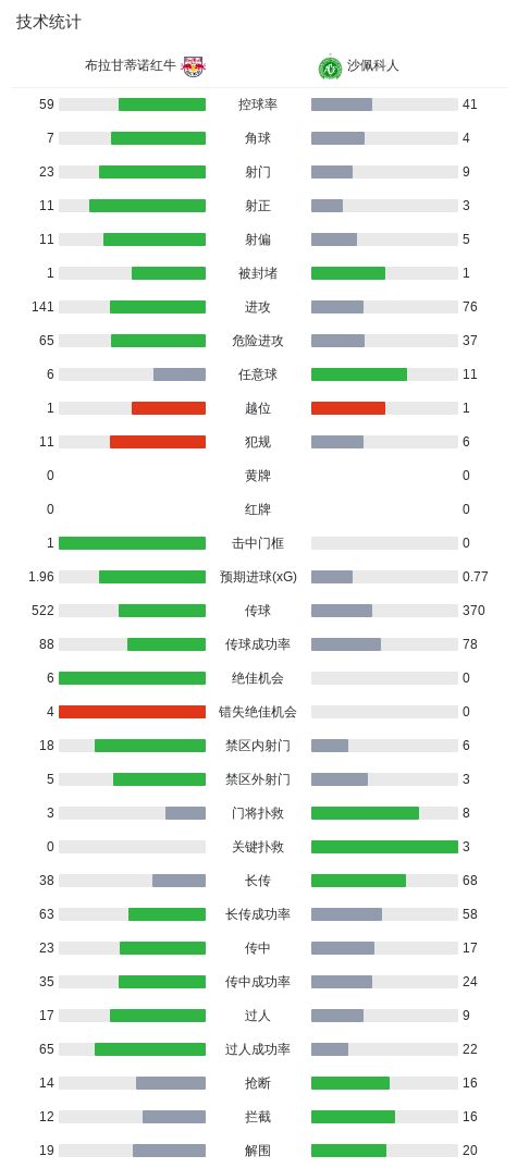 BG真人试玩图片展示