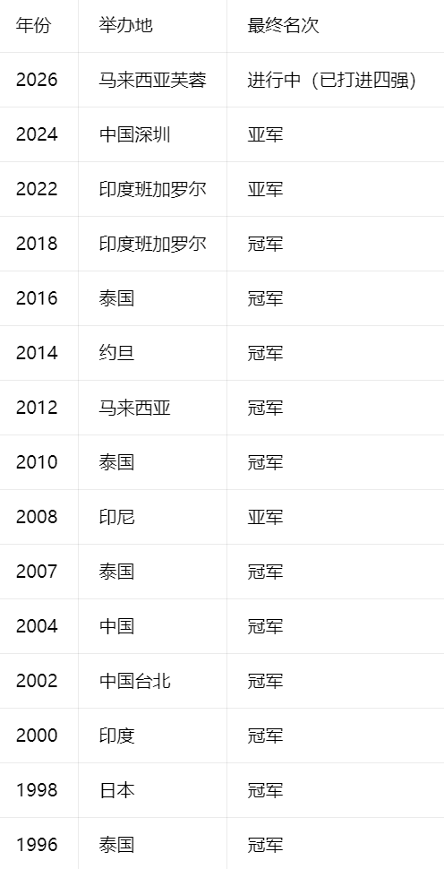 BG真人试玩介绍图片