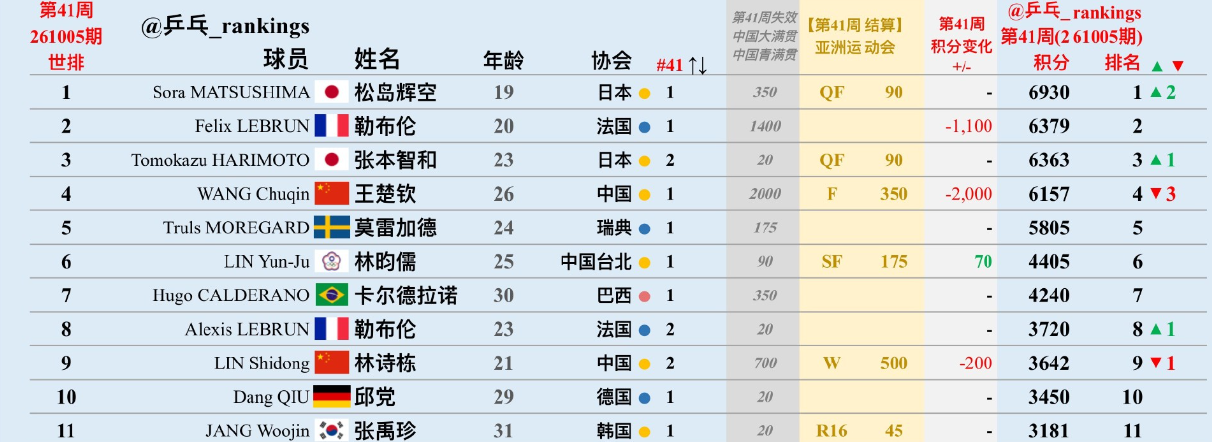 BG真人试玩相关图片