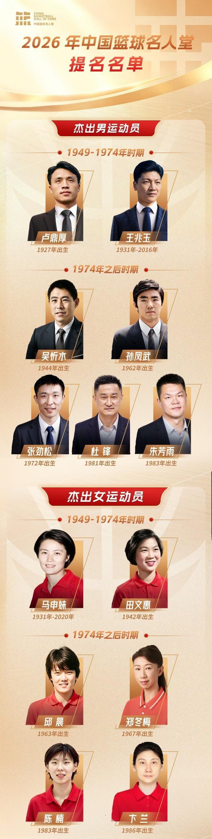 了解BG真人试玩