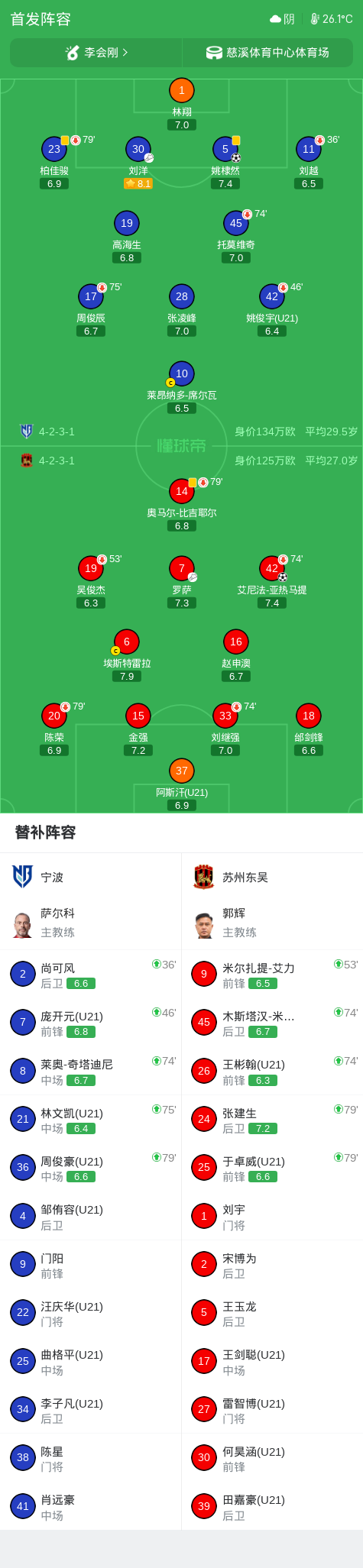 BG真人百家乐相关图片