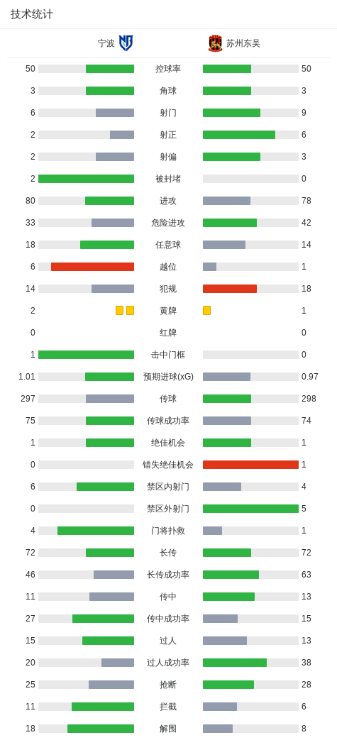 BG真人百家乐案例展示