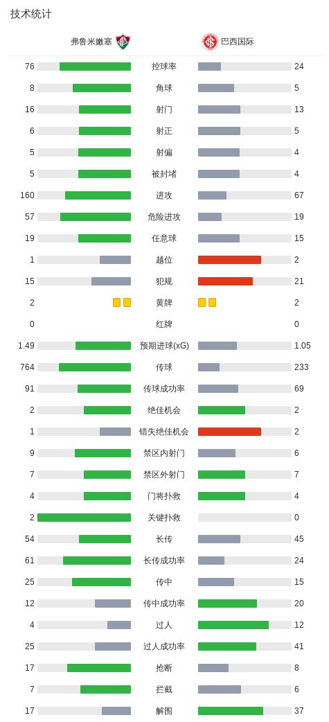 专业BG真人百家乐服务