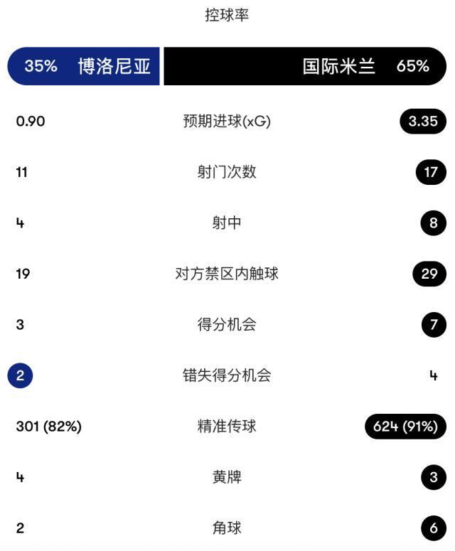 专业BG真人视讯服务